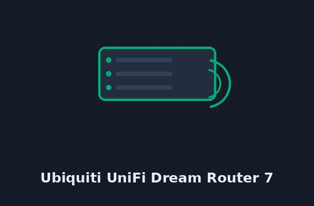 Ubiquiti UniFi Dream Router 7